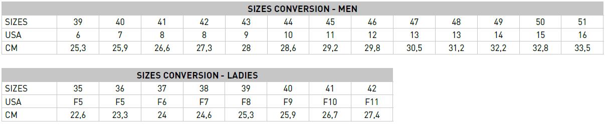 Sizes conversion